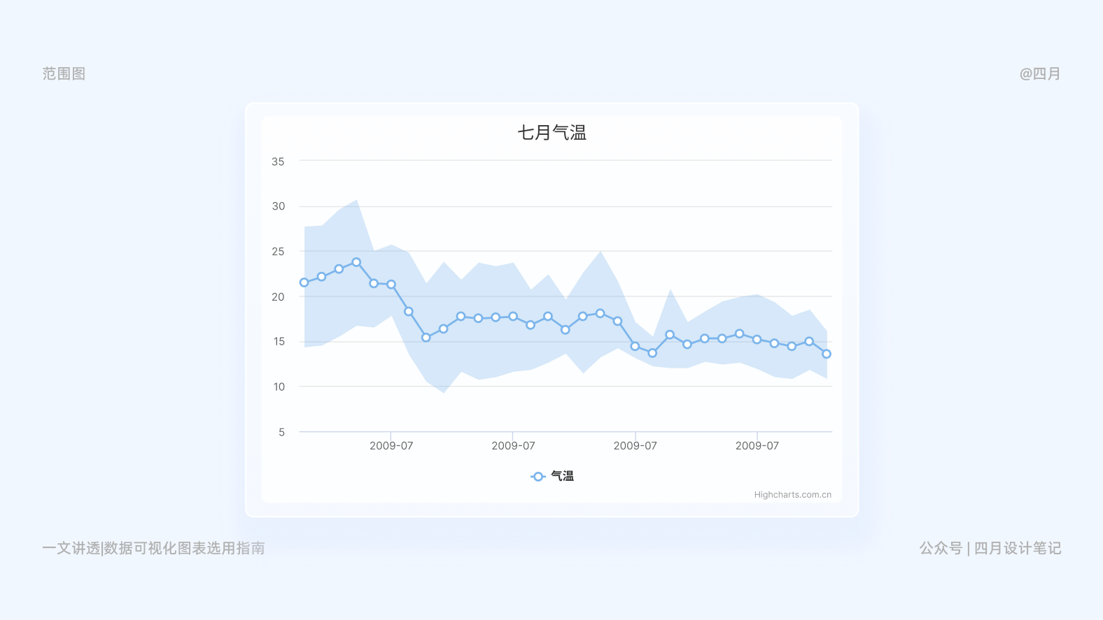 产品经理，产品经理网站